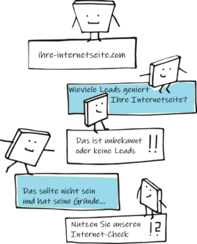 Internet Lead Check